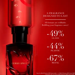 Armani Parfums Épicés|Parfums Floraux><noscript><img width=