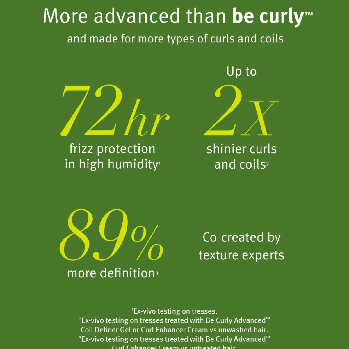 Aveda Shampoing>Be Curly Advanced Co-Wash