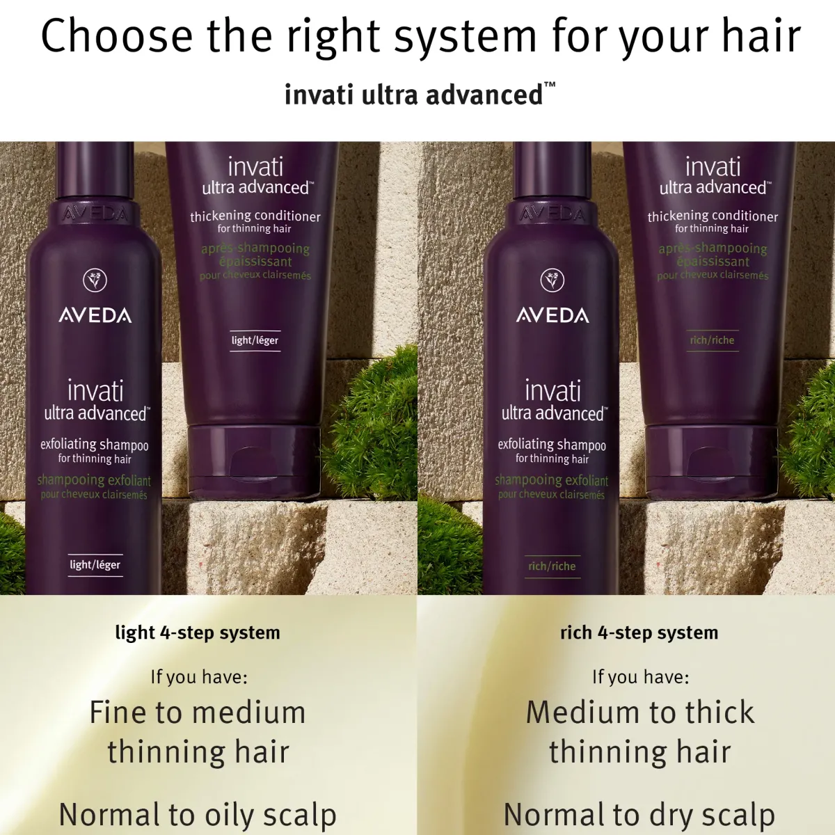 Aveda Soins Du Cuir Chevelu|Après-shampoing>Invati Ultra Advanced Thickening Conditioner - rich