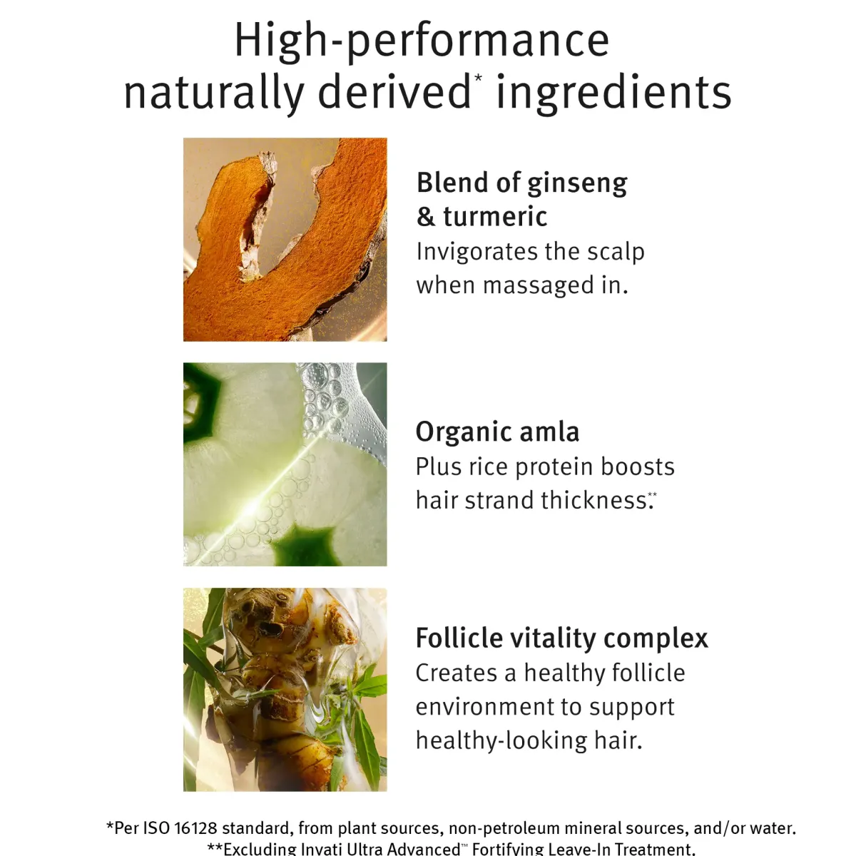 Aveda Soins Du Cuir Chevelu|Sérum Et Huile>Invati Ultra Advanced Fortifying Leave-in Treatment