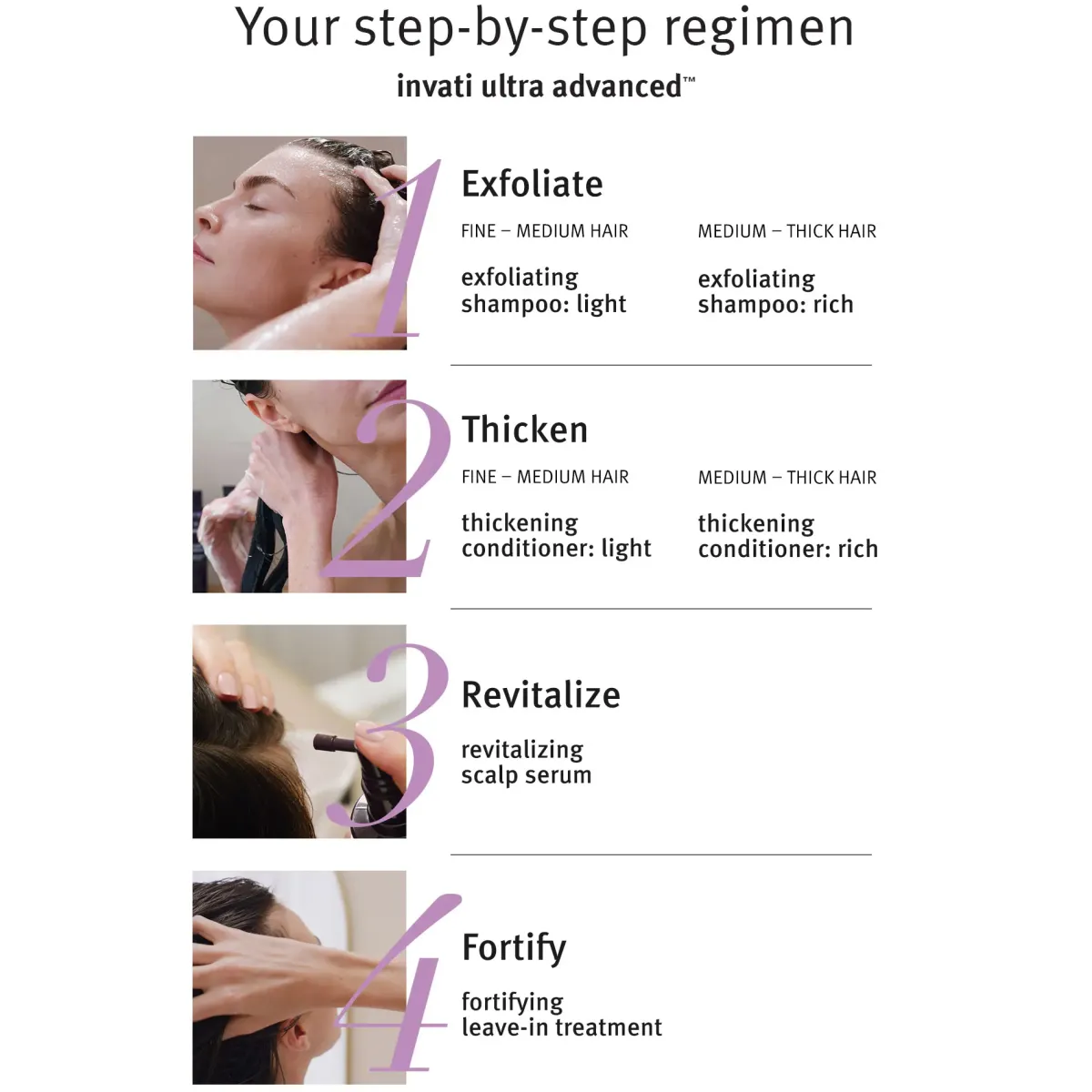 Aveda Soins Du Cuir Chevelu|Sérum Et Huile>Invati Ultra Advanced Fortifying Leave-in Treatment