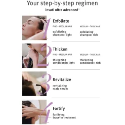 Aveda Soins Du Cuir Chevelu|Sérum Et Huile><noscript><img width=