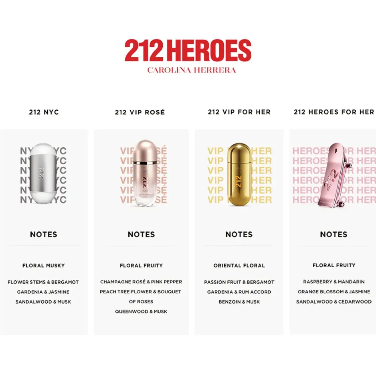 Carolina Herrera Parfums Épicés|Parfums Floraux>212 VIP Eau de Parfum Spray