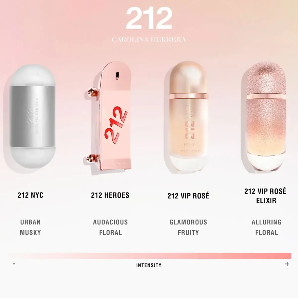 Carolina Herrera Parfums Frais>212 VIP Rose Eau de Parfum Spray