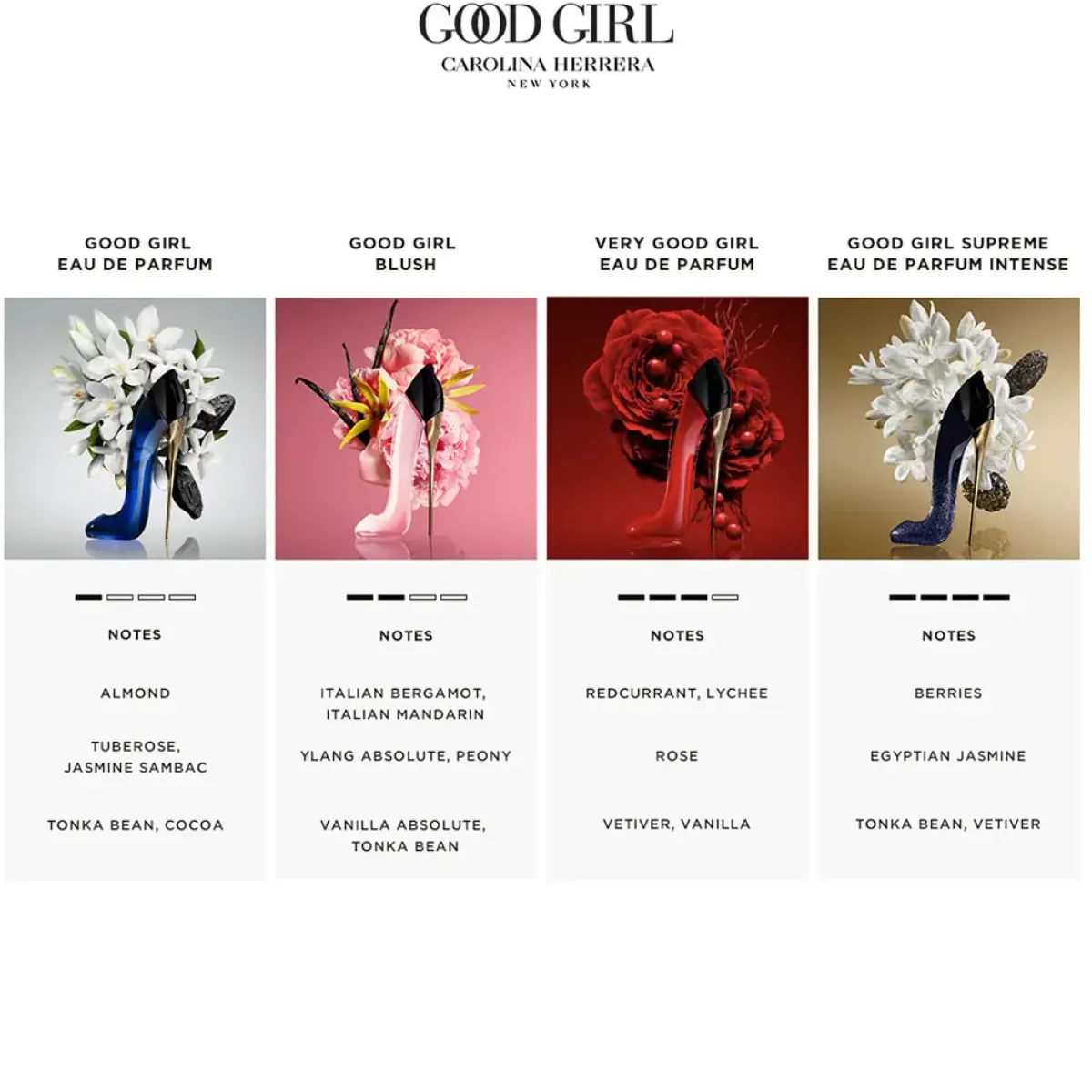 Carolina Herrera Parfums Floraux>Good Girl Blush Eau de Parfum Spray