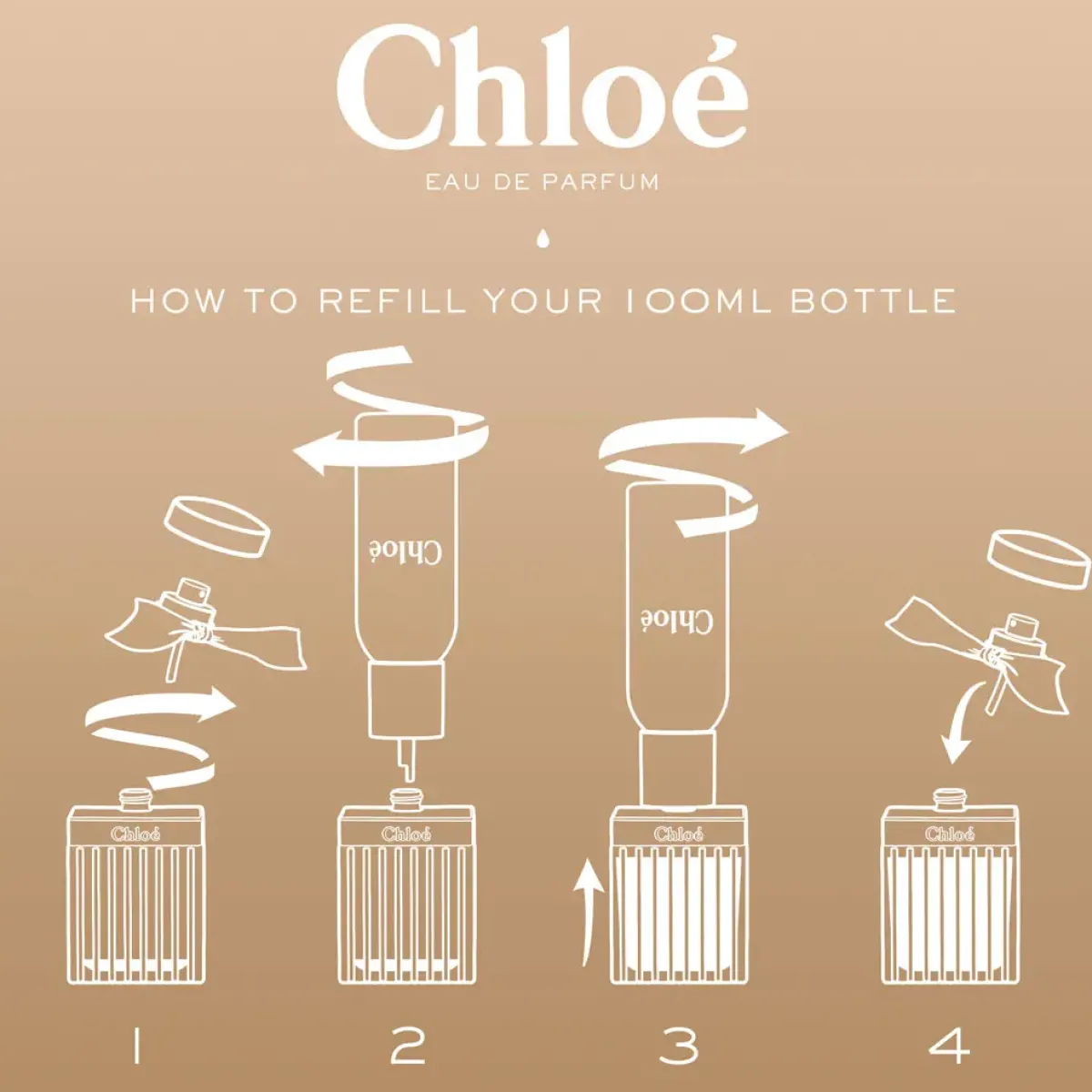 Chloé Parfums Floraux>Chloe Eau de Parfum Navulling