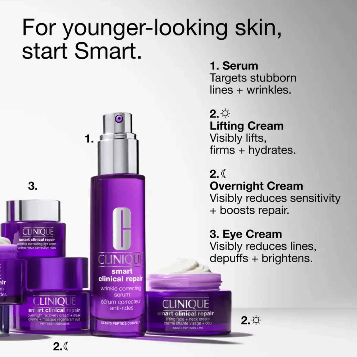 Clinique Crème De Nuit>Smart Clinical Repair Overnight Recovery Cream & Mask