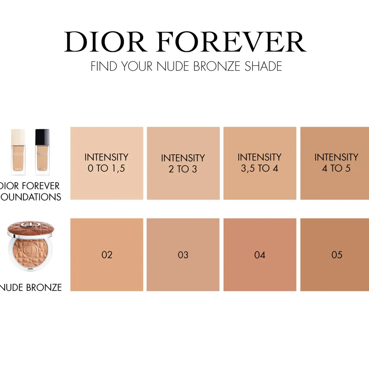 DIOR Poudre De Soleil|Poudre>Forever Nude Bronze