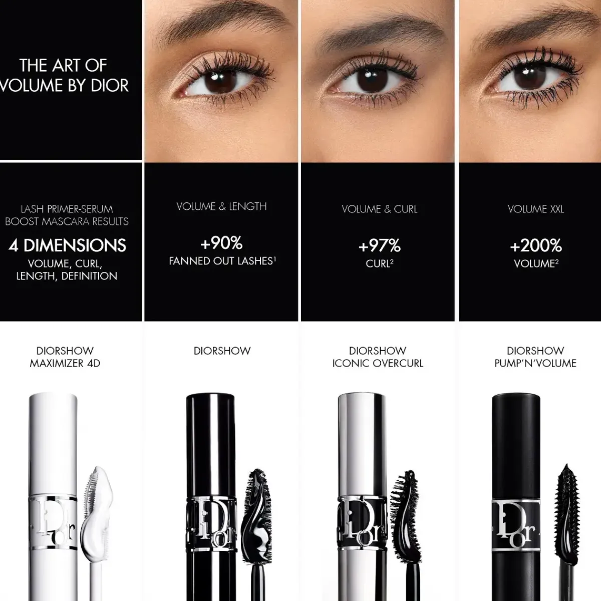 DIOR Mascara>show Mascara