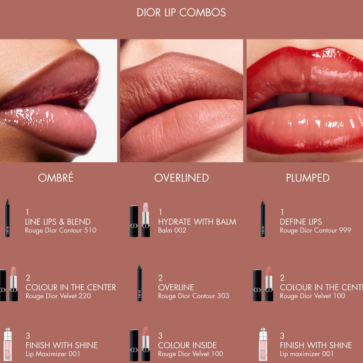 DIOR Crayon À Lèvres>Rouge Contour