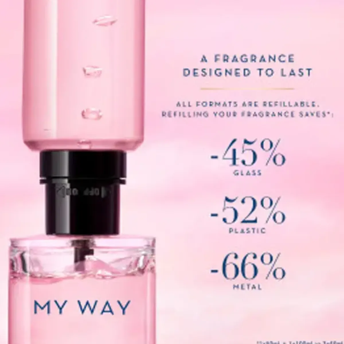 Armani Parfums Floraux>Giorgio My Way Eau de Parfum Refill