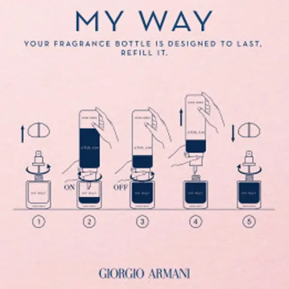 Armani Parfums Floraux>Giorgio My Way Eau de Parfum Refill