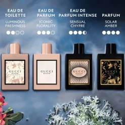 Gucci Parfums Épicés|Parfums Floraux><noscript><img width=