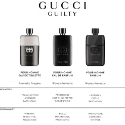 Gucci Parfums Frais><noscript><img width=