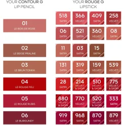 Guerlain Crayon À Lèvres><noscript><img width=