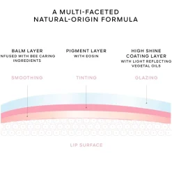 Guerlain Gloss><noscript><img width=