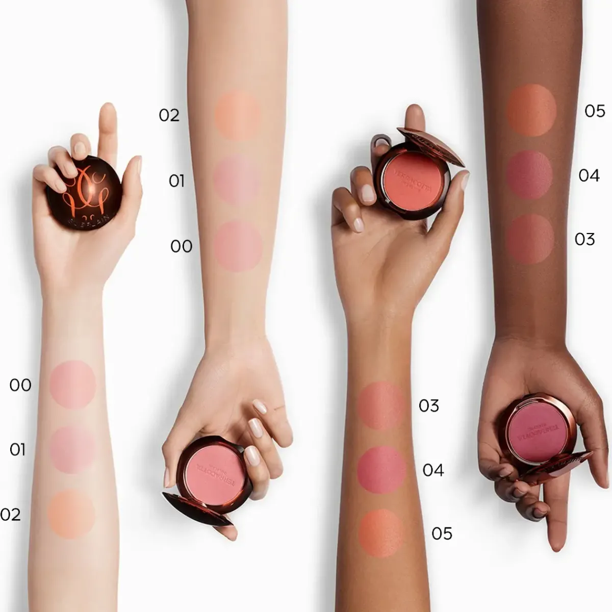 Guerlain Poudre De Soleil|Rouge>Terracotta Blush