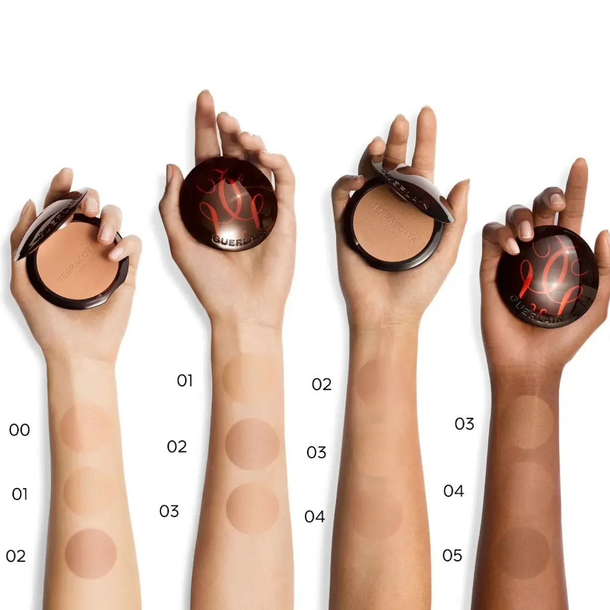 Guerlain Poudre De Soleil|Poudre>Terracotta Bronze Powder Refill