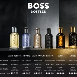Hugo Boss Parfums Épicés><noscript><img width=