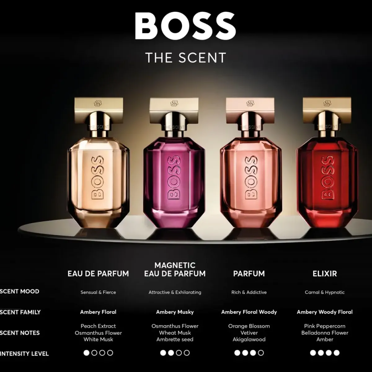 Hugo Boss Parfums Épicés|Parfums Floraux>Boss The Scent for Her Elixir Intense