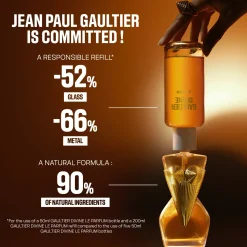 Jean Paul Gaultier Parfums Floraux><noscript><img width=