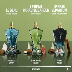 Jean Paul Gaultier Parfums Frais|Top 10><noscript><img width=