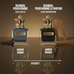 Jean Paul Gaultier Parfums Épicés><noscript><img width=
