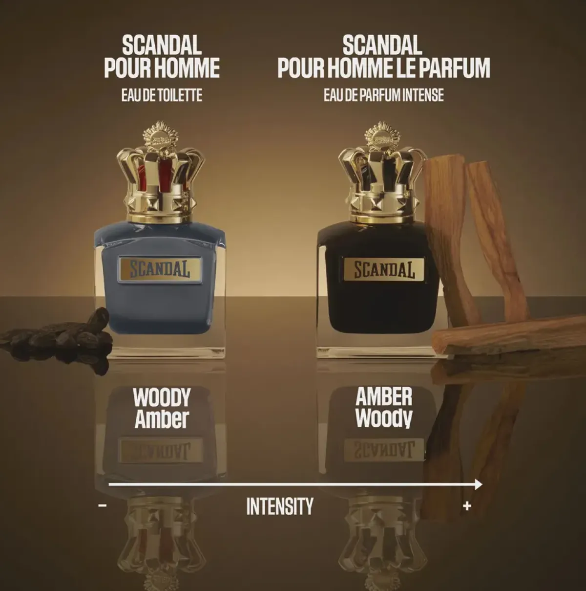 Jean Paul Gaultier Parfums Épicés>Scandal pour Homme Le Parfum Eau de Parfum Intense Refill