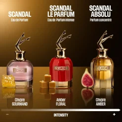 Jean Paul Gaultier Parfums Floraux><noscript><img width=