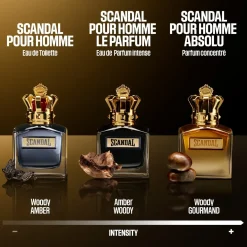 Jean Paul Gaultier Parfums Épicés><noscript><img width=