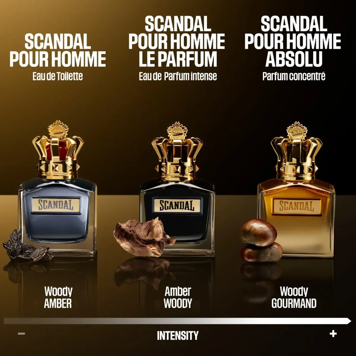 Jean Paul Gaultier Parfums Épicés>Scandal pour Homme Eau de Toilette Spray Navulbaar