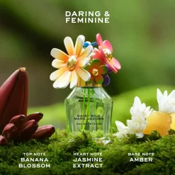 Marc Jacobs Parfums Floraux><noscript><img width=