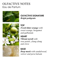 Molton Brown Parfums Frais><noscript><img width=