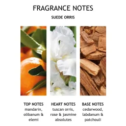Molton Brown Bain Douche|Crème Et Huile><noscript><img width=