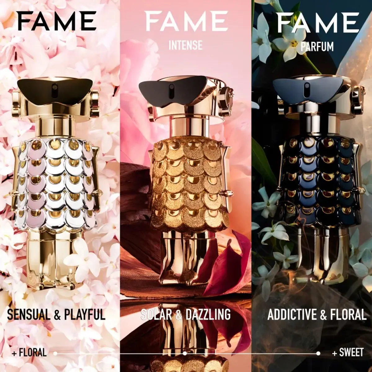 Rabanne Parfums Floraux>Fame Parfum