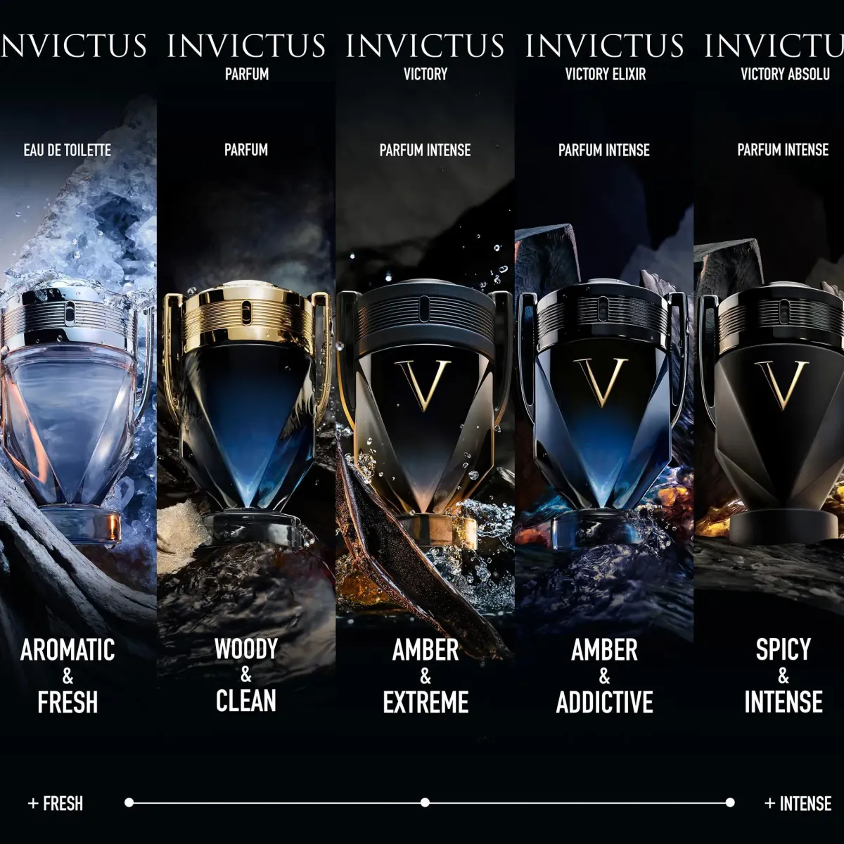 Rabanne Parfums Frais>Invictus Parfum Spray