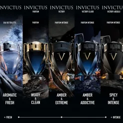 Rabanne Parfums Épicés><noscript><img width=