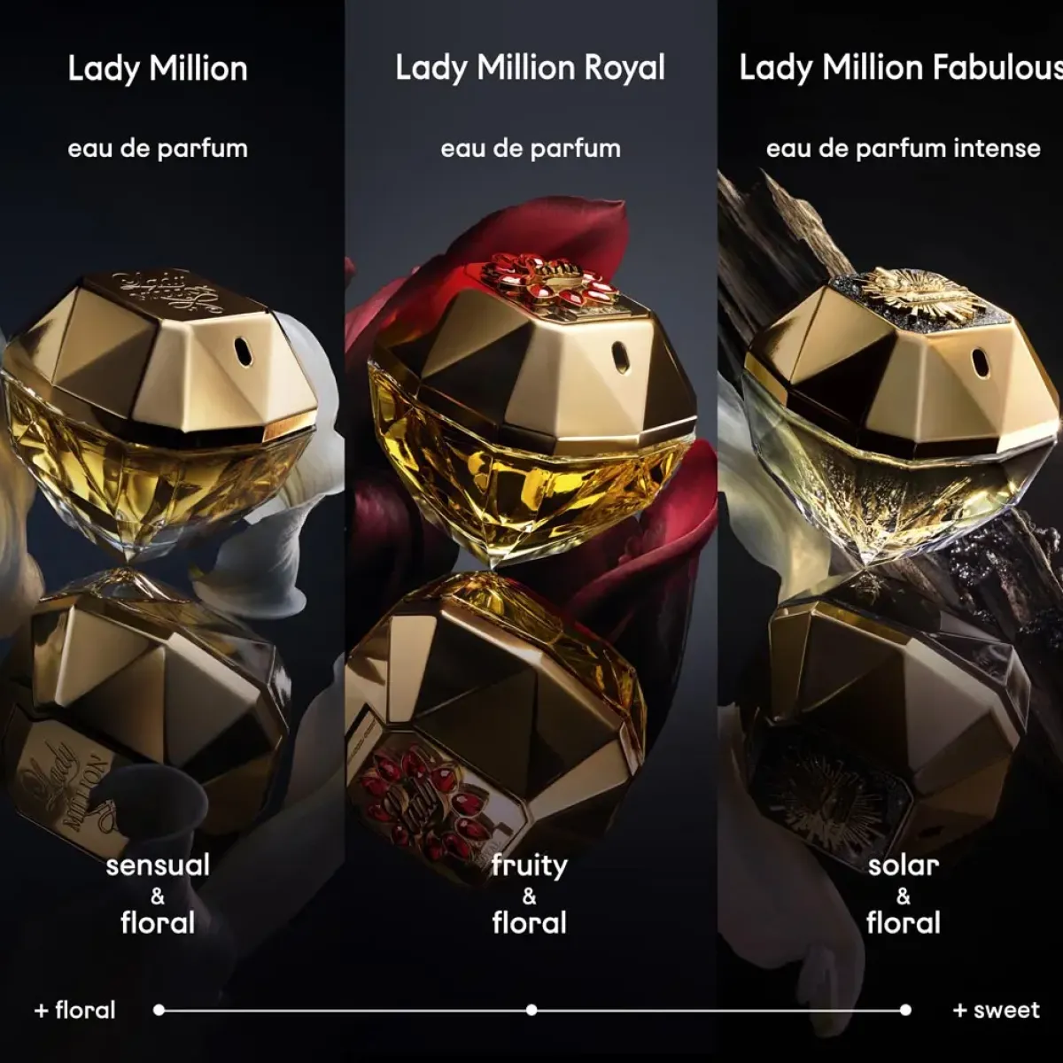 Rabanne Parfums Floraux>Lady Million Royal Eau de Parfum