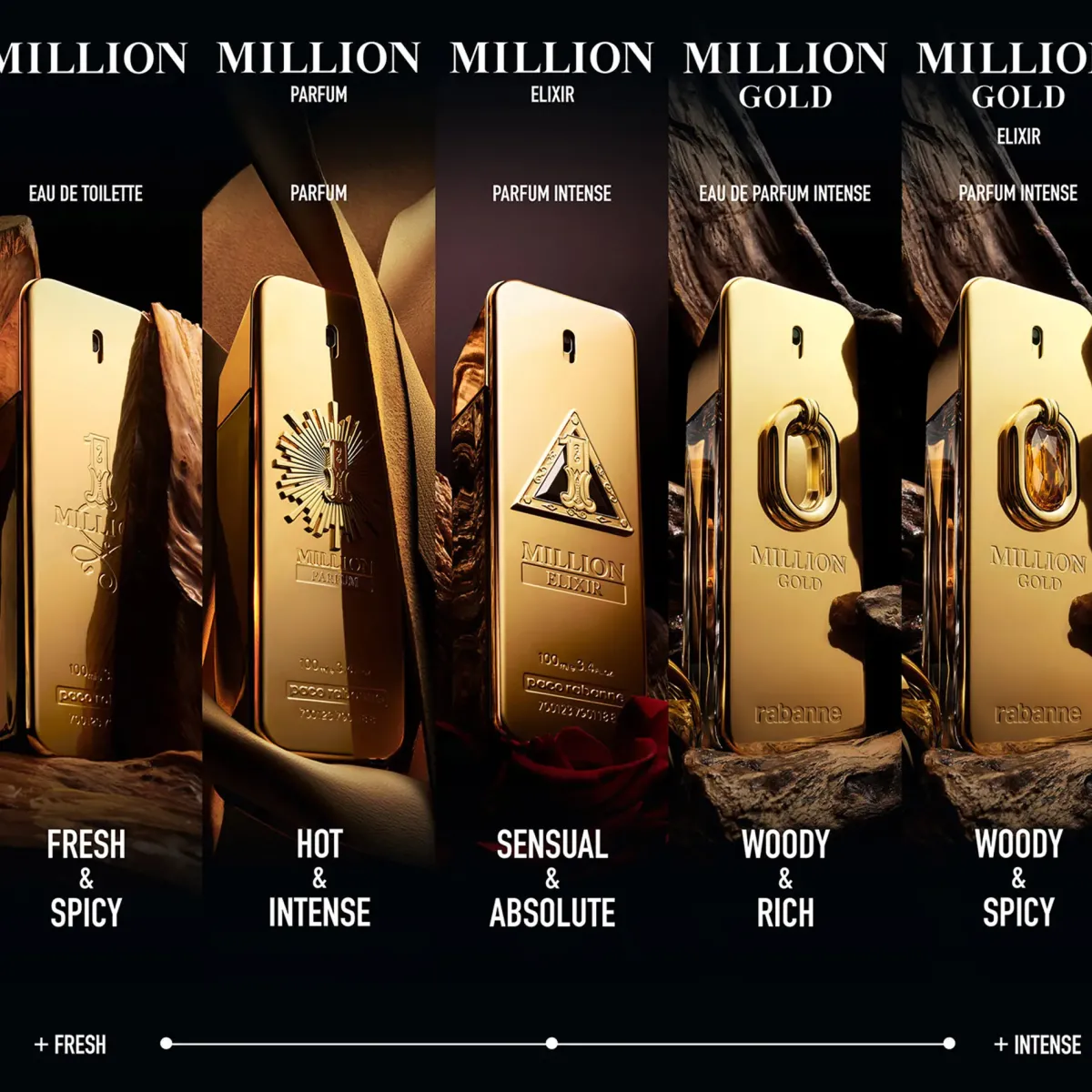 Rabanne Parfums Épicés>Million Gold Elixir Intense Parfum