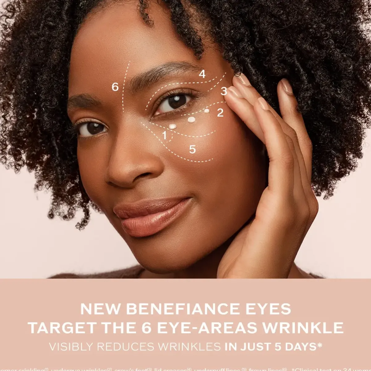 Shiseido Soin Des Yeux>Benefiance Wrinkle Smoothing Eye Cream
