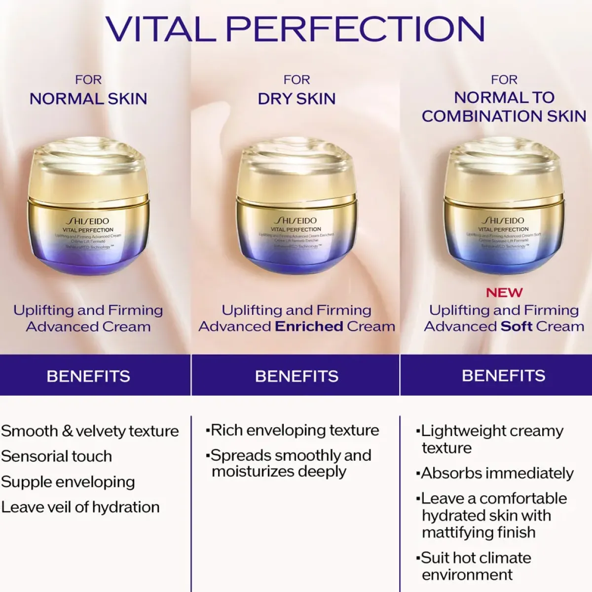 Shiseido Crème De Jour>Vital Perfection Uplifting and Firming Advanced Cream Soft