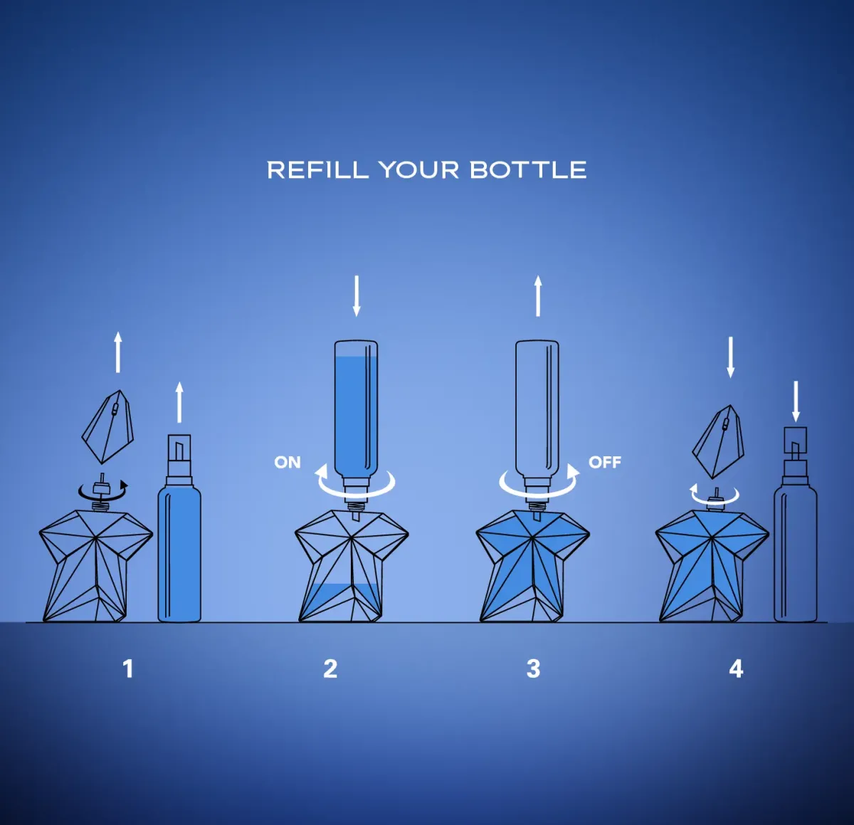 Mugler Parfums Épicés>Thierry Angel Eau de Parfum Spray